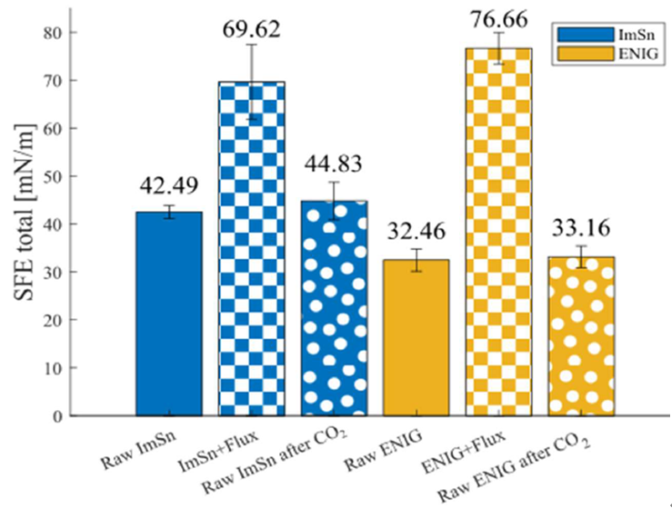 1693555274656984.png image.png